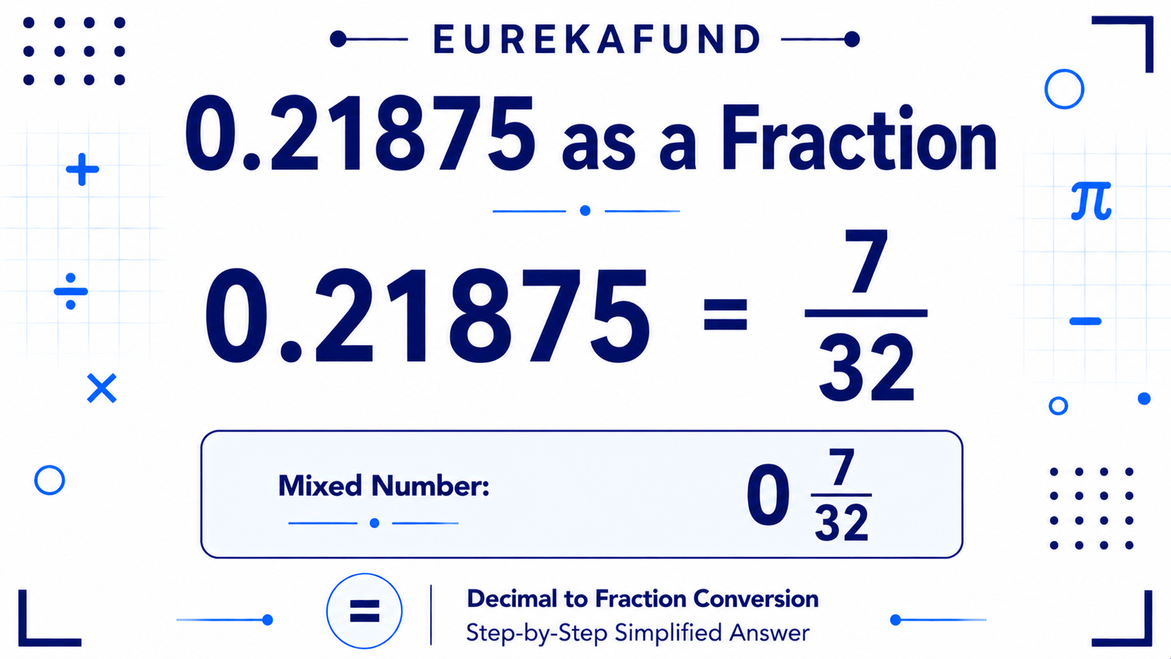 0.21875 as a Fraction