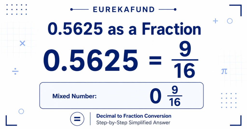 0.5625 as a Fraction (Step-by-Step Explanation)