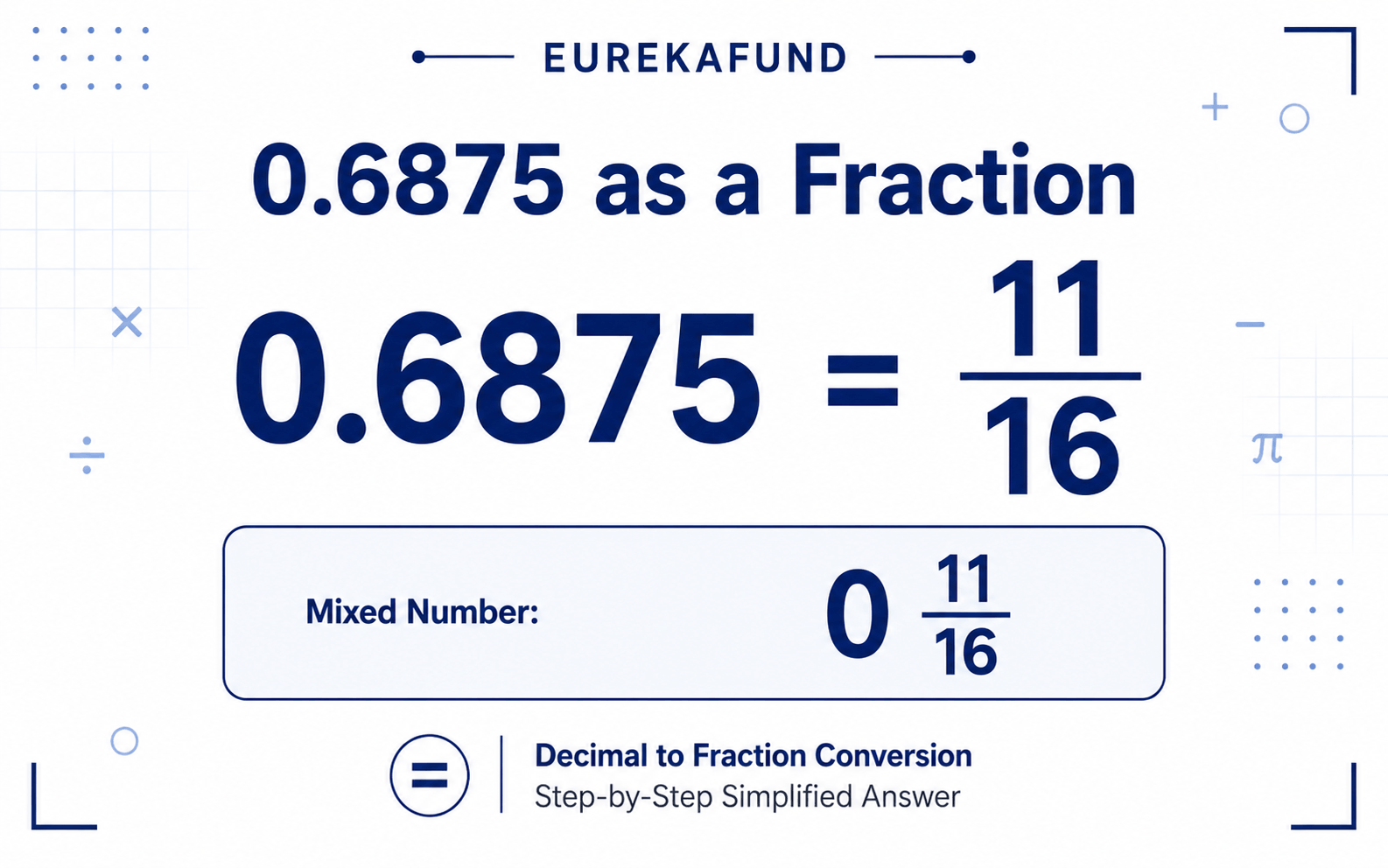 0.6875 as a Fraction