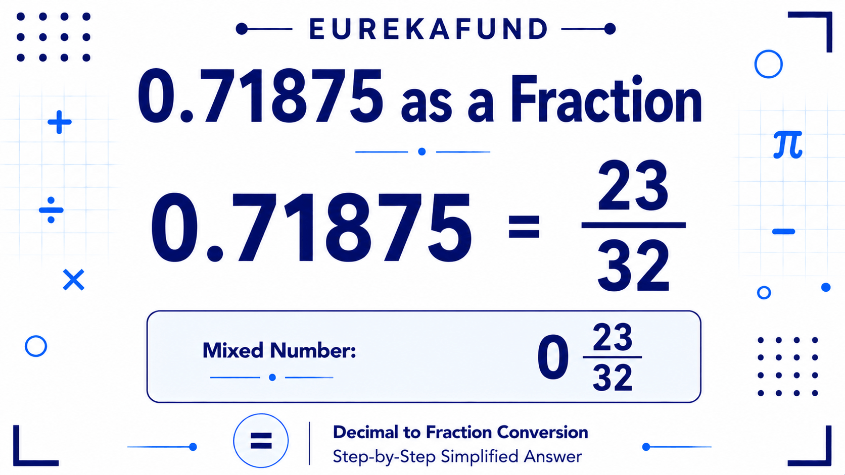 0.71875 as a Fraction