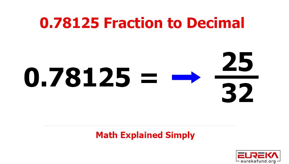 0.78125 as a Fraction (Complete Step-by-Step Explanation)