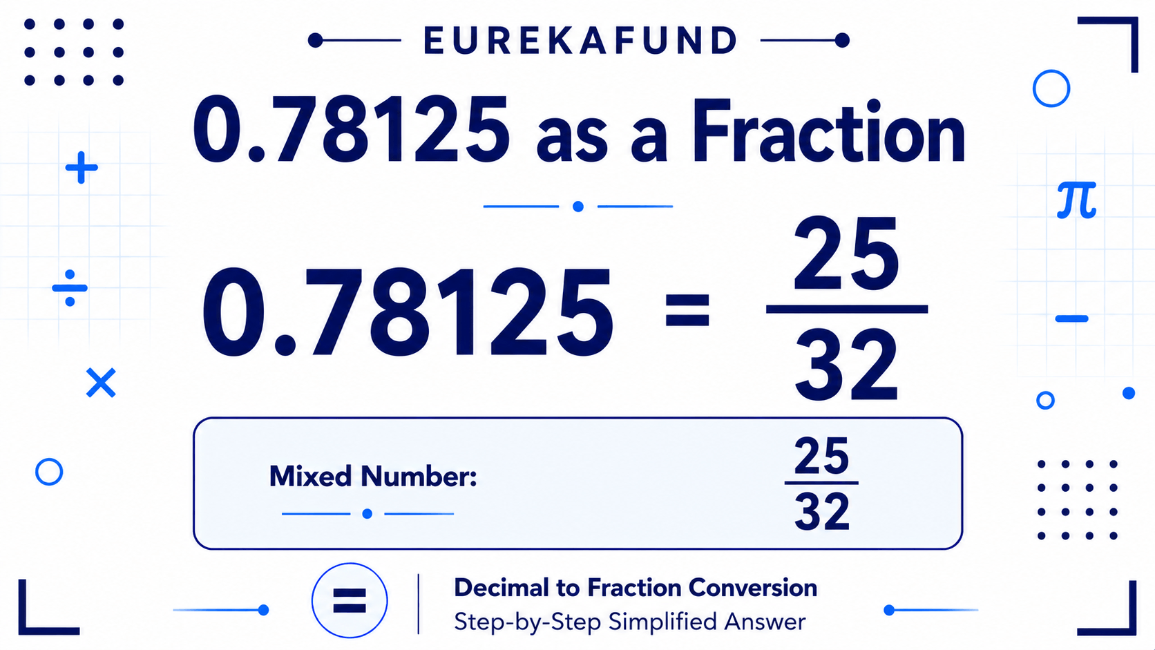 0.78125 as a Fraction