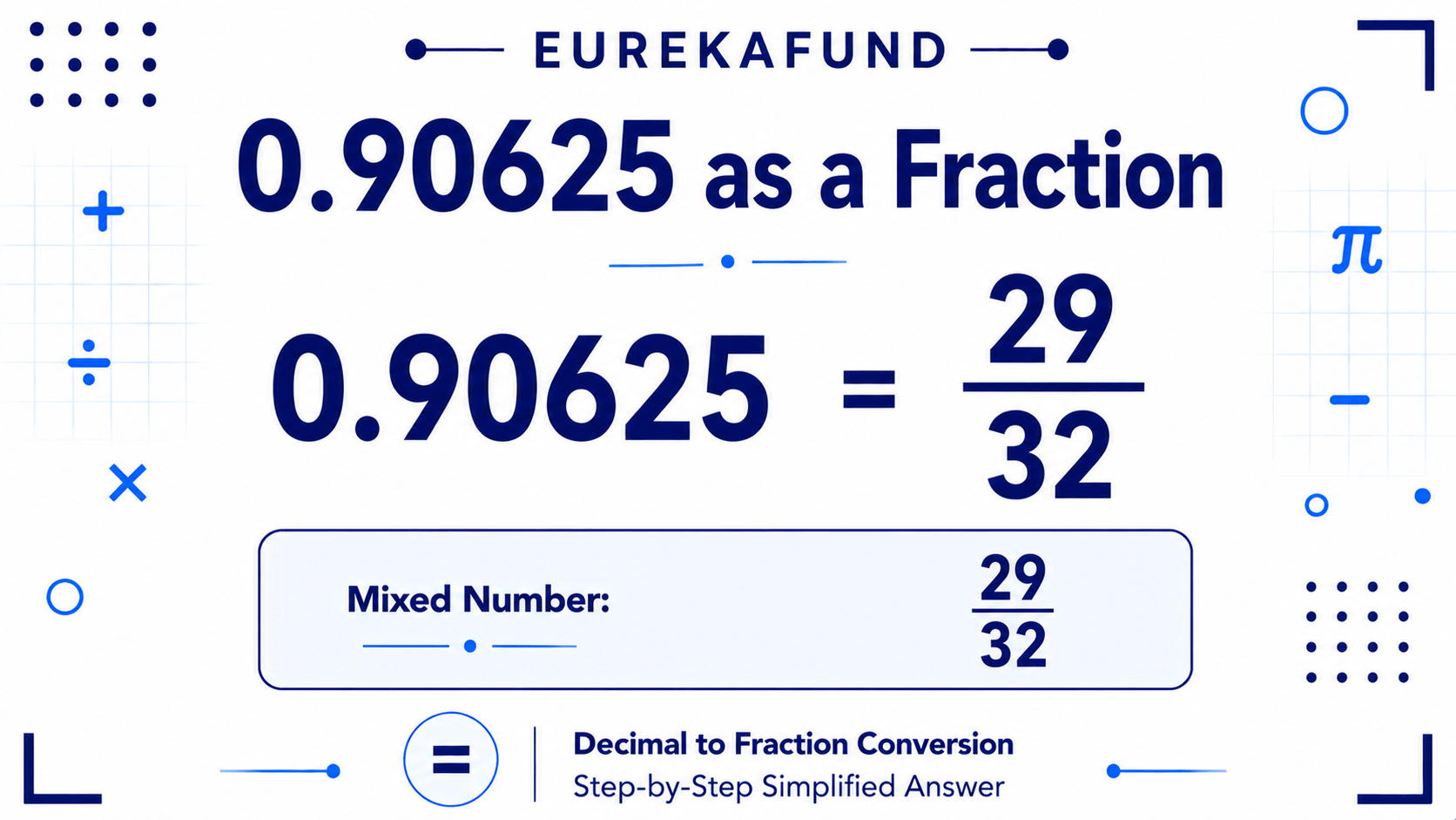 0.90625 as a Fraction