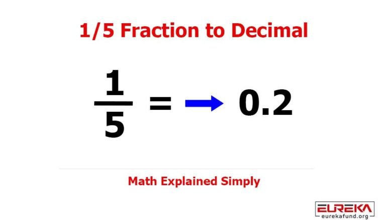 1/5 Fraction to Decimal
