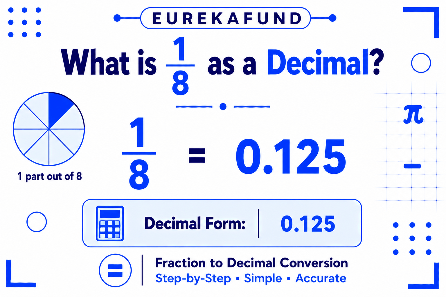1/8 as a Decimal (Clear Step-by-Step Explanation)