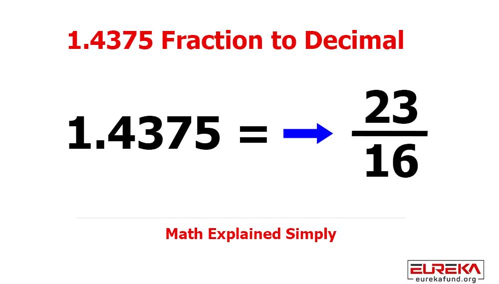 1.4375 as a Fraction (Step-by-Step Conversion Explained)