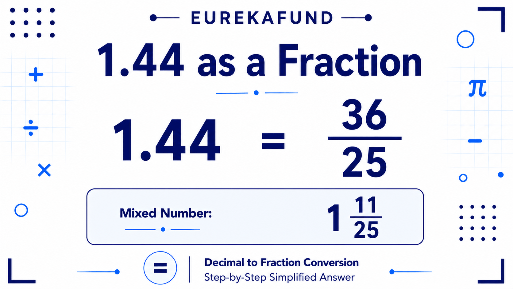 1.44 as a Fraction