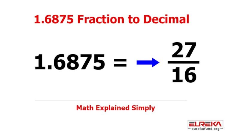 1.6875-Fraction-to-Decimal