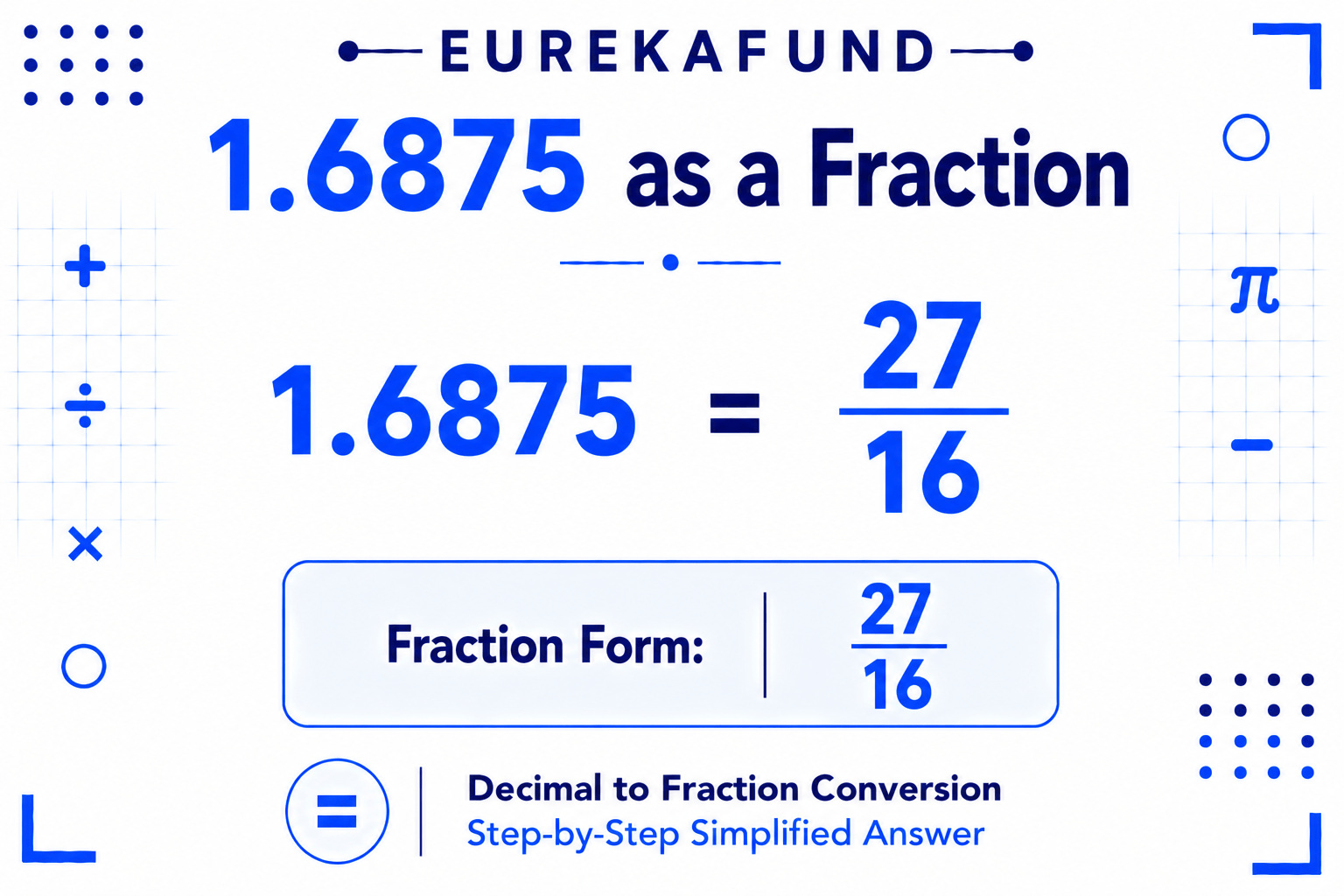 1.6875 as a Fraction (Step-by-Step Conversion)