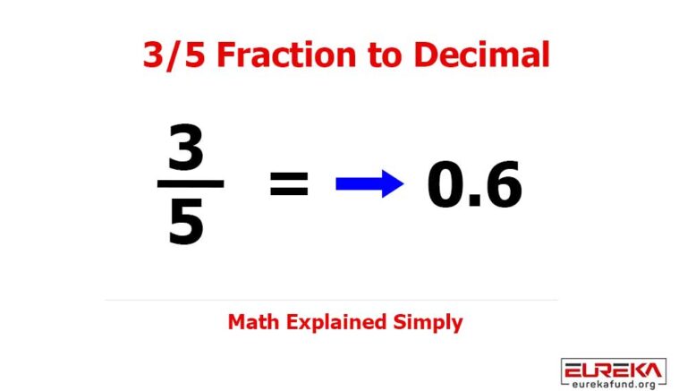 3/5 Fraction to Decimal