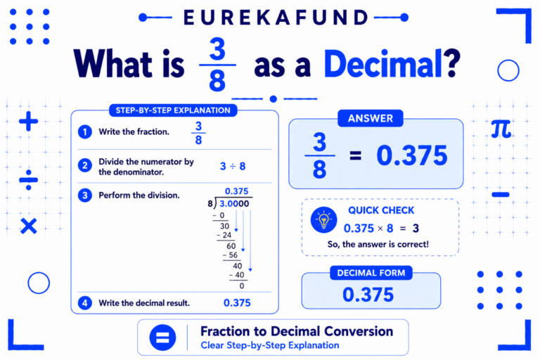 3/8 as a Decimal (Clear Step-by-Step Explanation)
