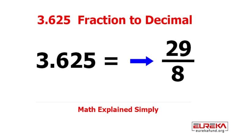 3.625--Fraction-to-Decimal