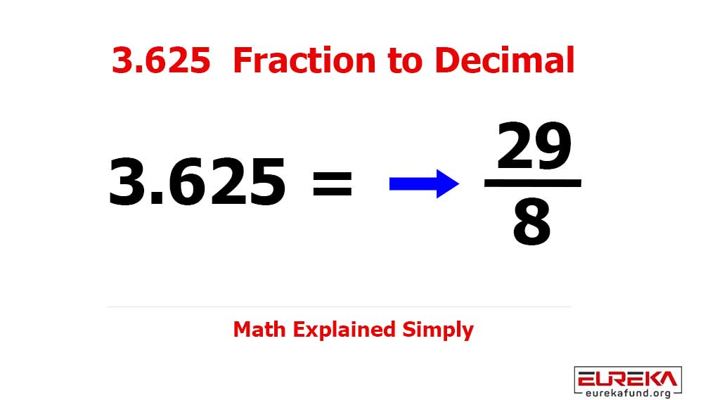 3.625--Fraction-to-Decimal