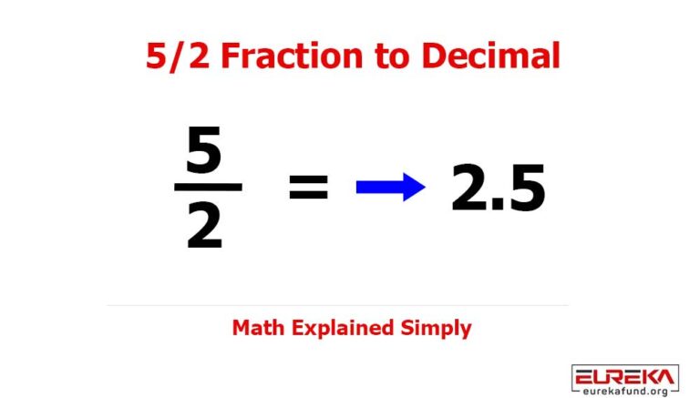 5/2 Fraction to Decimal