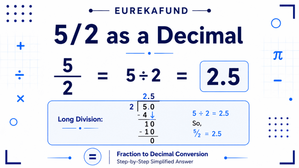 5 2 as a Decimal