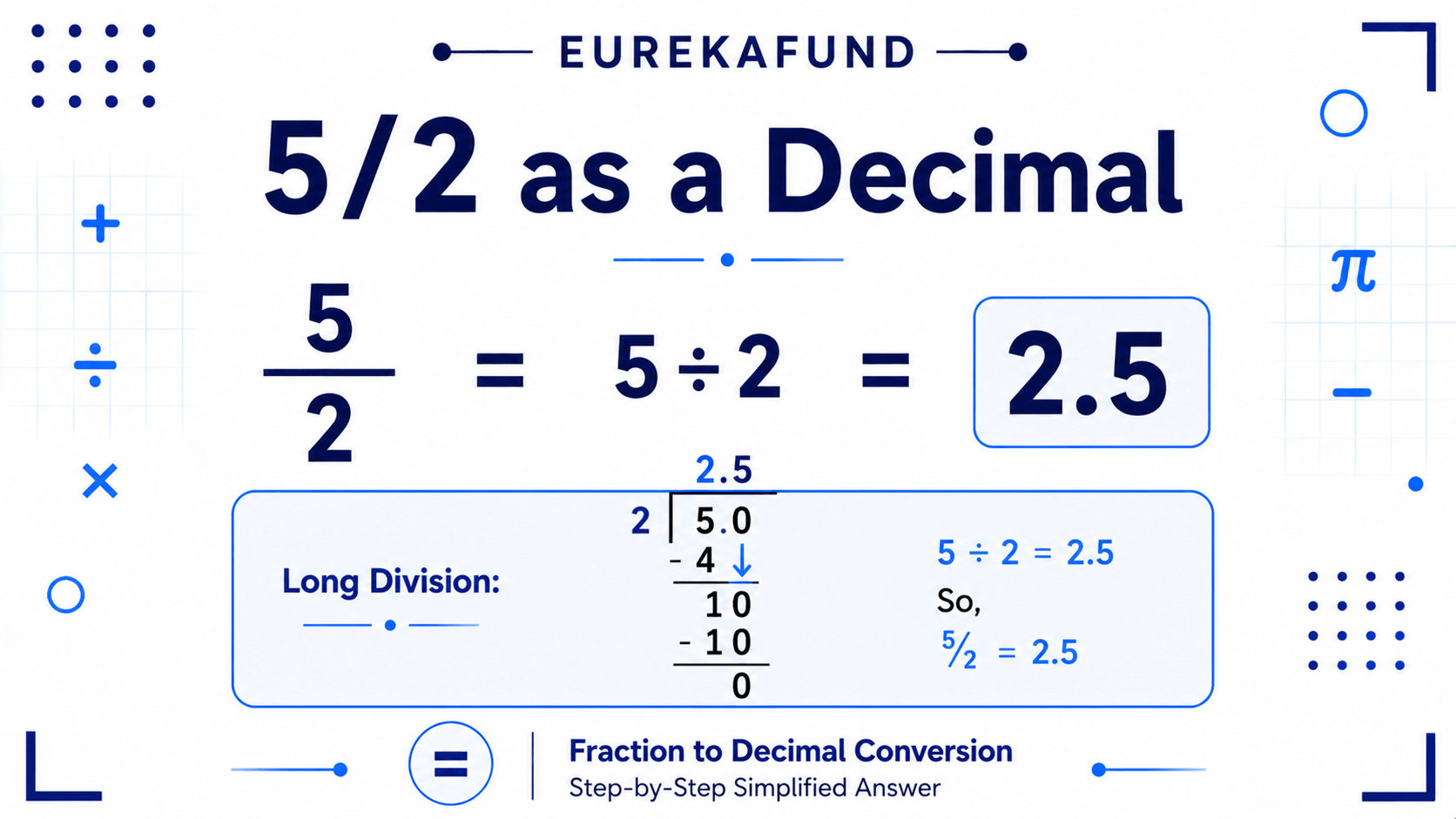 5 2 as a Decimal