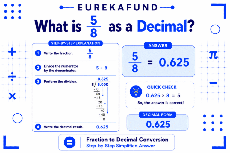 5/8 as a Decimal (Clear Step-by-Step Explanation)