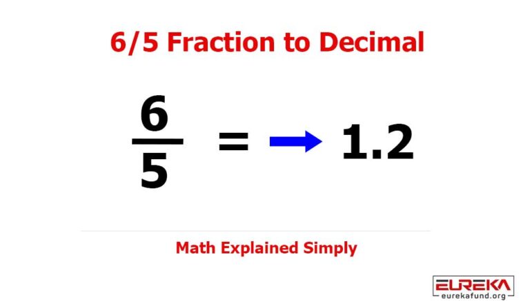 6/5 Fraction to Decimal