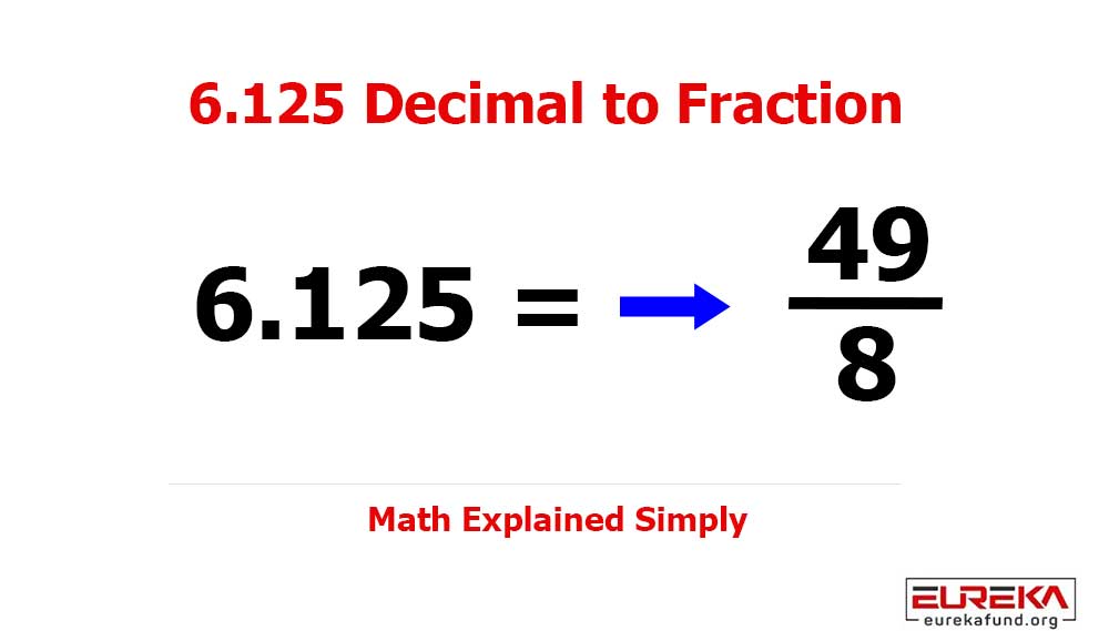 6.125 as a Fraction (Step-by-Step Conversion Explained)