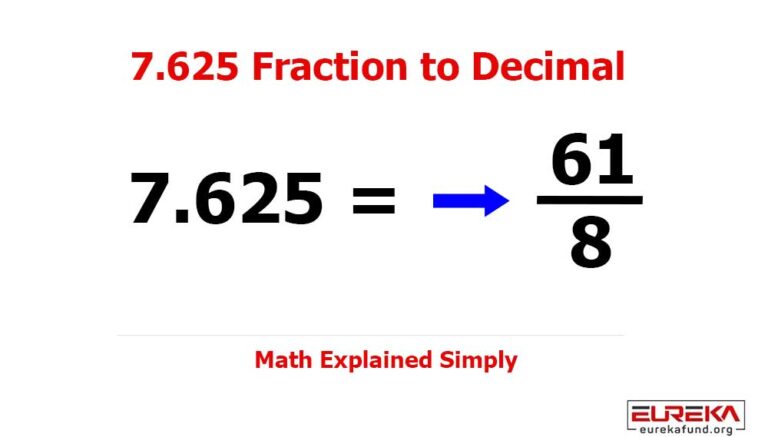 7.625 Fraction to Decimal