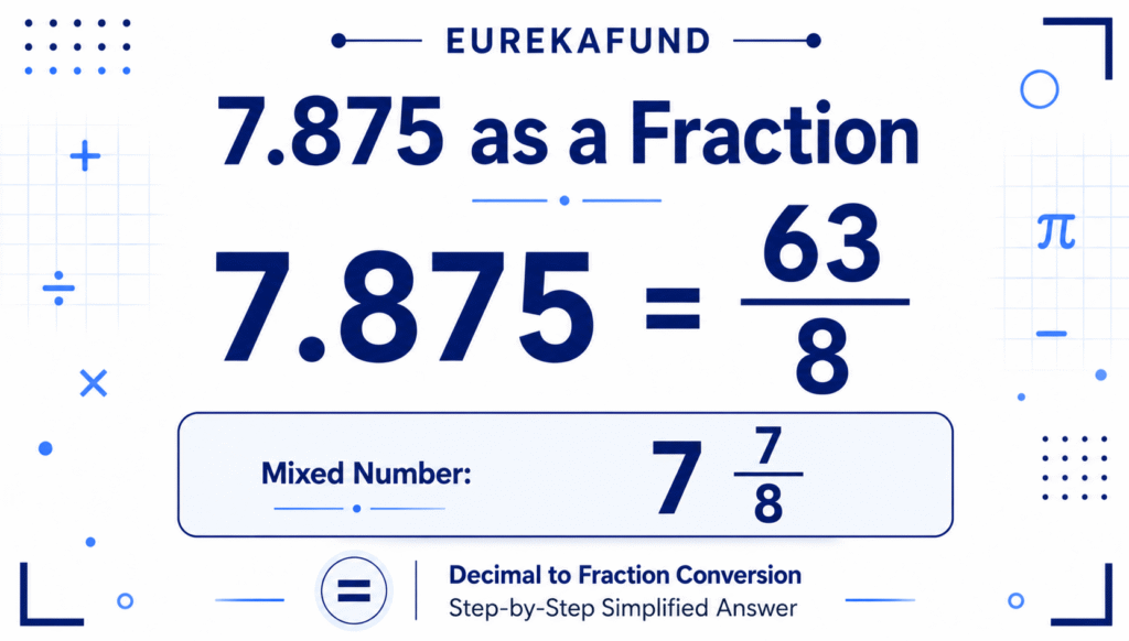 7.875 as a Fraction (Step-by-Step Conversion Explained)