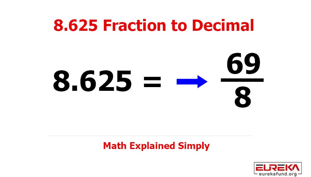 8.625 as a Fraction (Simple Step-by-Step Explanation)