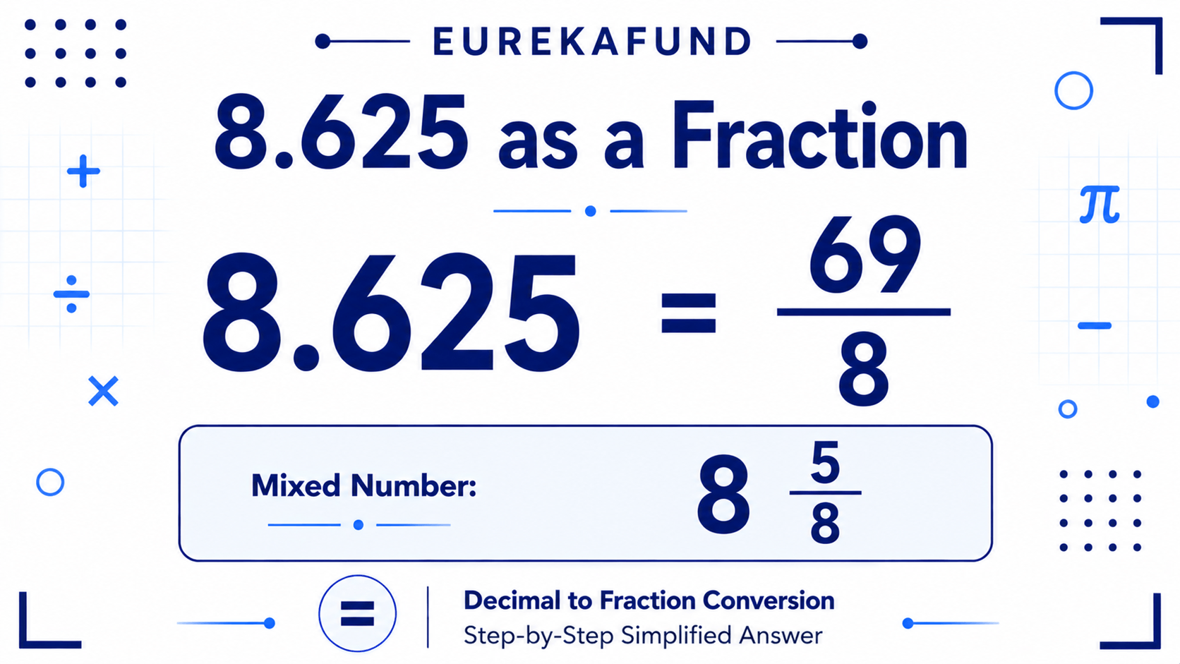 8.625 as a Fraction