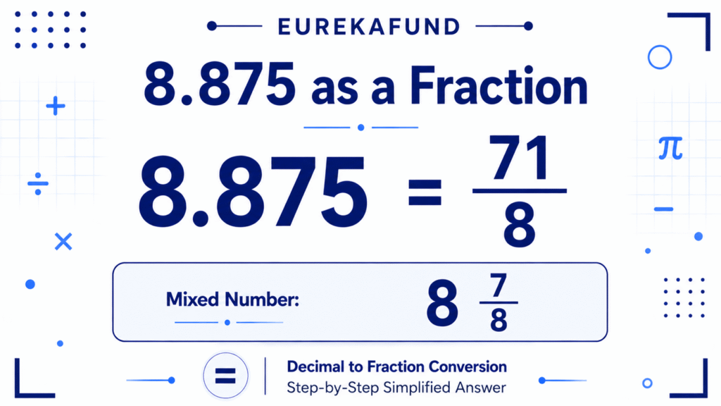 8.875 as a Fraction