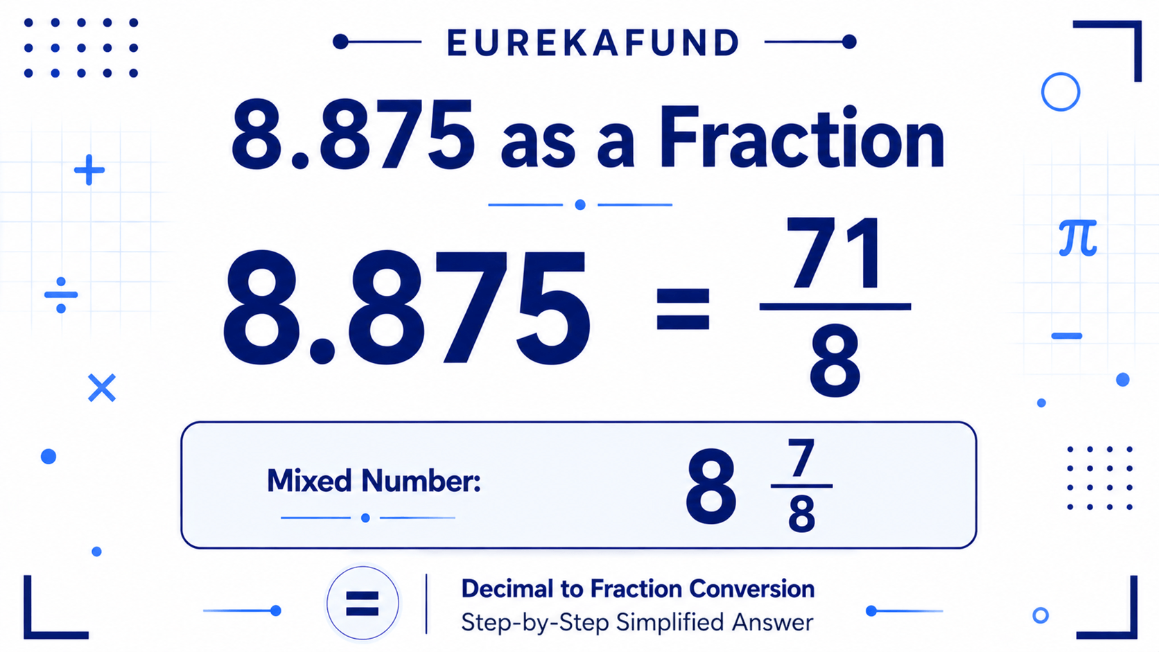 8.875 as a Fraction