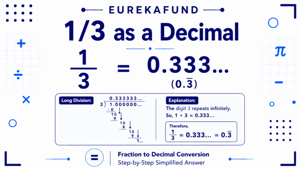 1 3 as a Decimal
