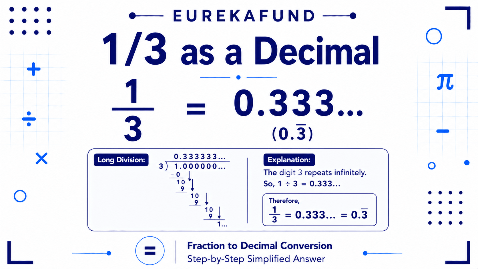 1 3 as a Decimal