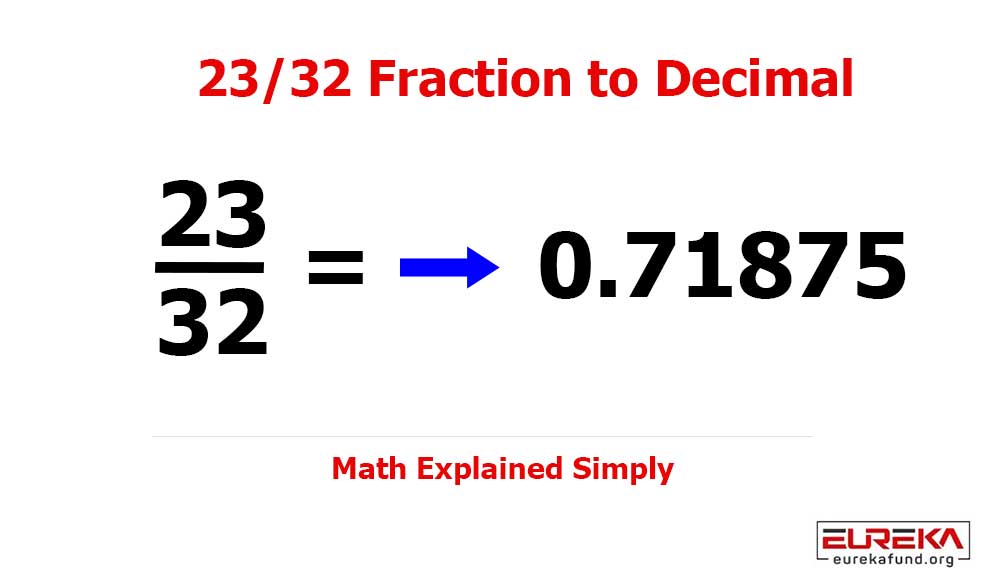 What is 23/32 as a Decimal? (Step-by-Step Conversion and Rounding Guide)