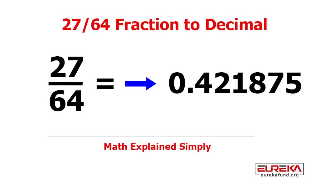 What is 27/64 as a Decimal? (Step-by-Step Conversion and Rounding Guide)