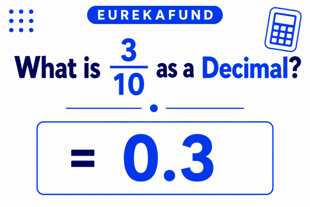 3/10 as a Decimal (Step-by-Step Conversion and Examples)