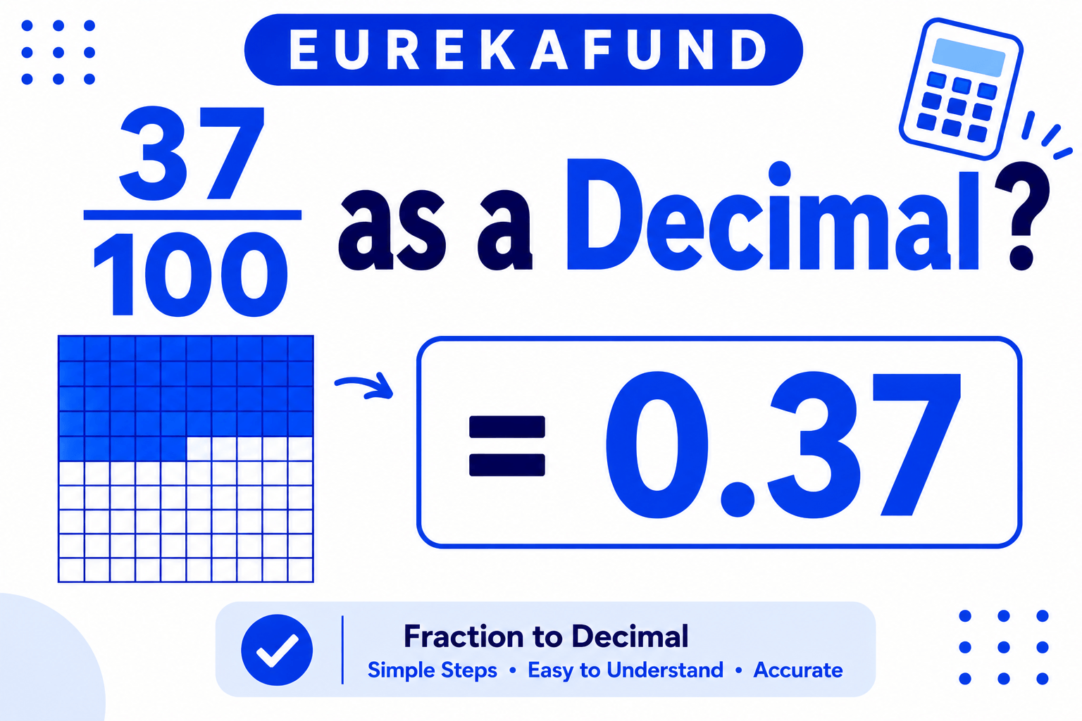 37/100 as a Decimal (Step-by-Step Conversion and Examples)