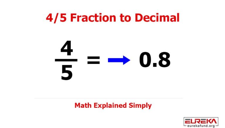 4/5 Fraction to Decimal