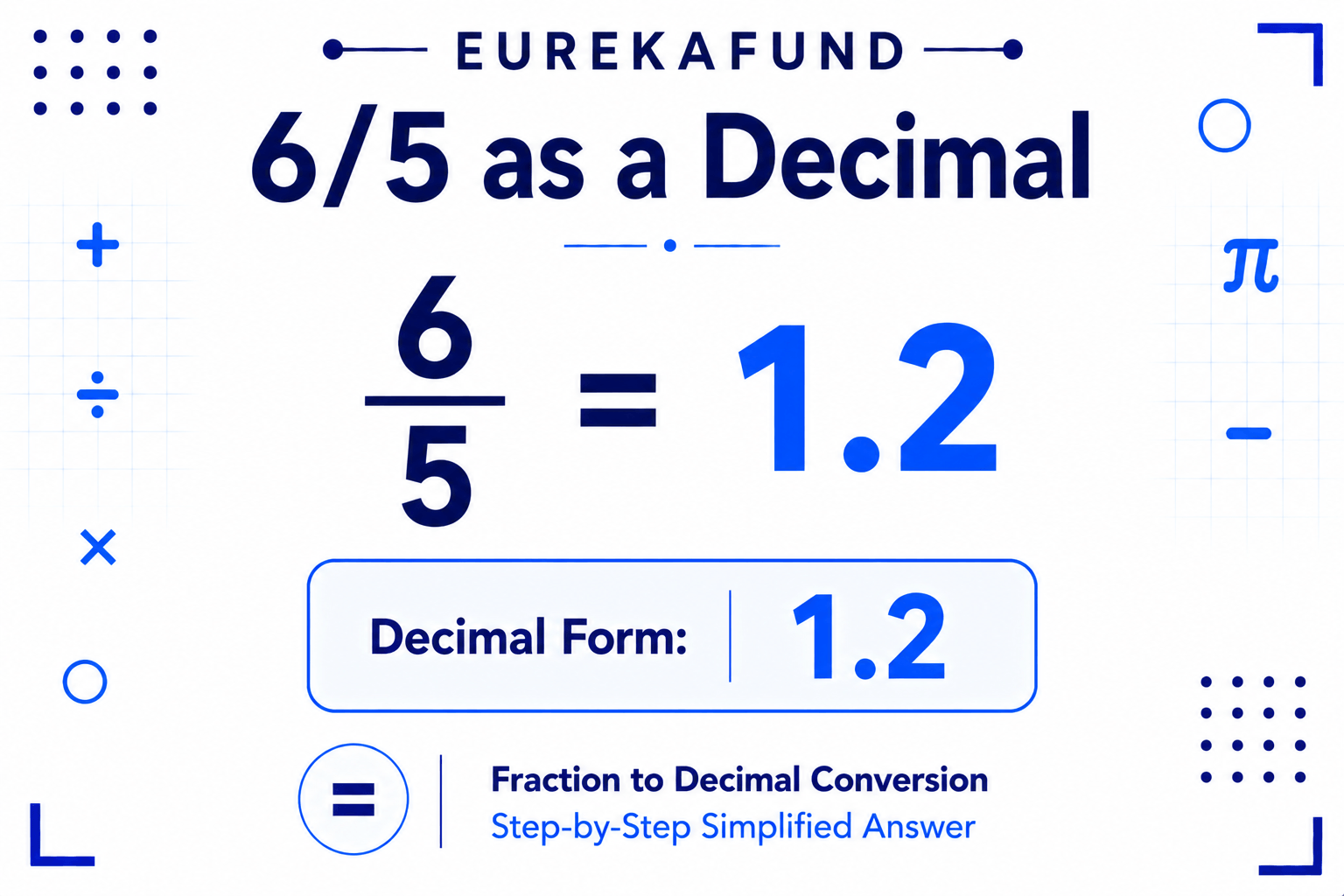 6/5 as a Decimal