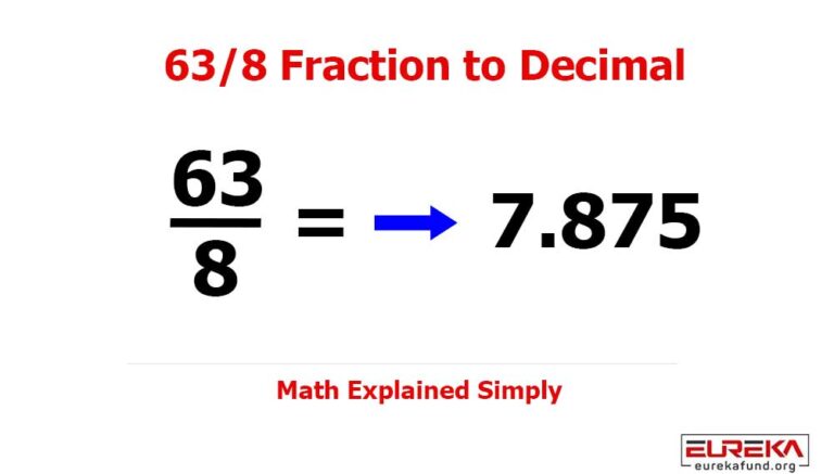 63/8 Fraction to Decimal