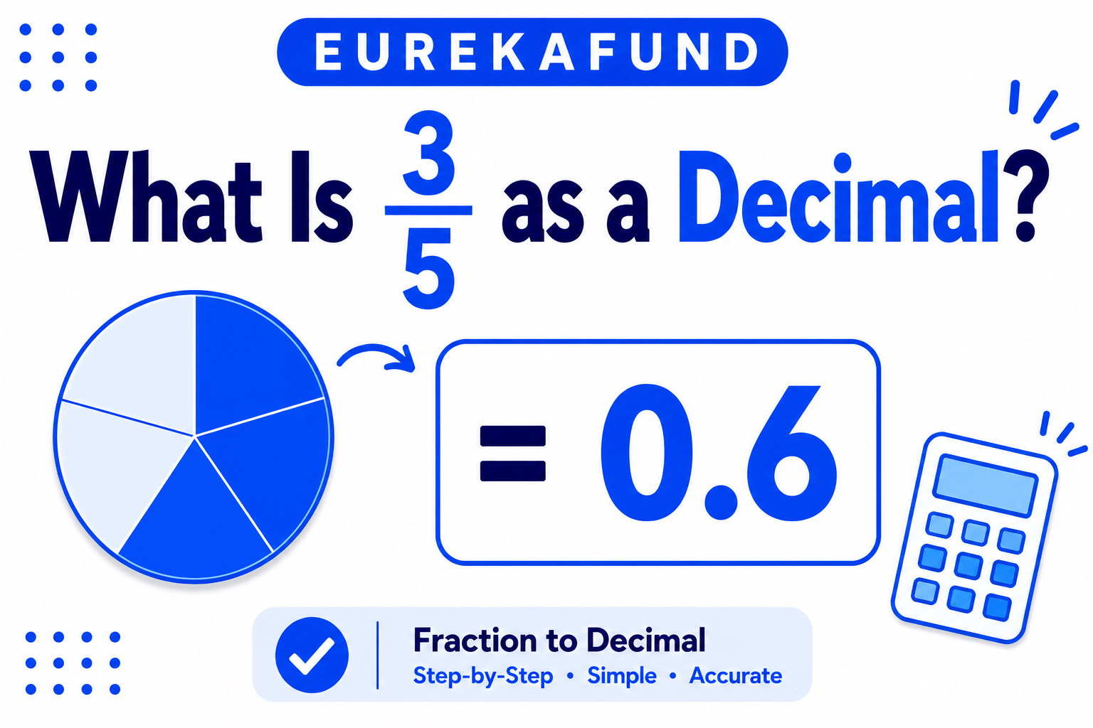 What Is 3/5 as a Decimal (Step-by-Step Conversion and Examples)