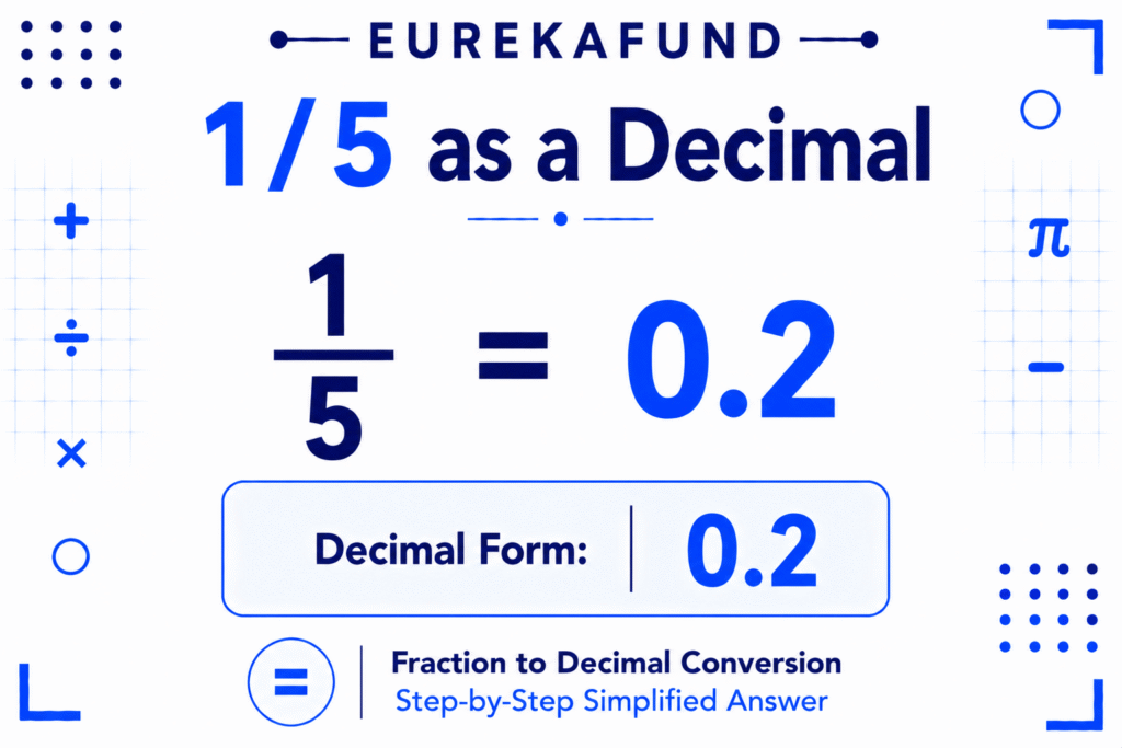 What is 15 as a Decimal (Step-by-Step Conversion and Examples)