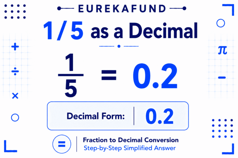 What is 15 as a Decimal (Step-by-Step Conversion and Examples)