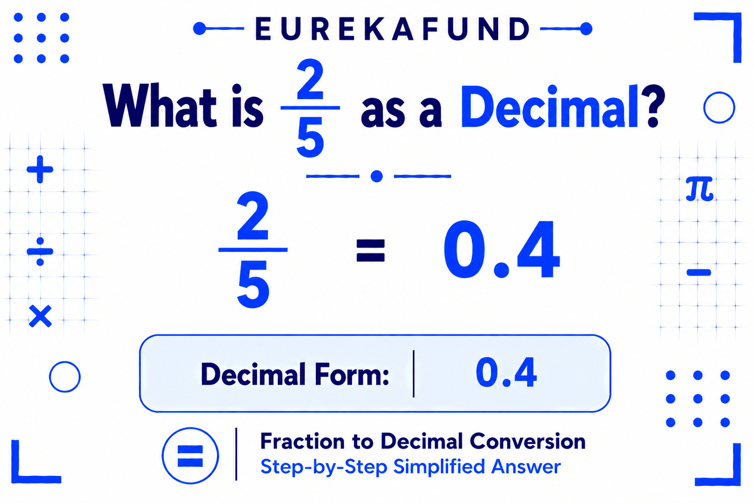 What is 2/5 as a Decimal (Step-by-Step Conversion and Examples)