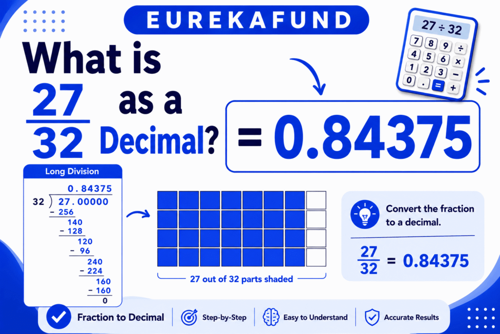27/32 as a Decimal (Step-by-Step Conversion Explained)
