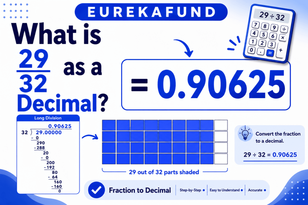 What is 29/32 as a Decimal (Step-by-Step Guide + Table)