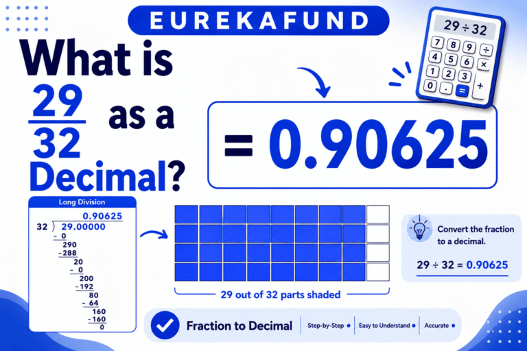 What is 29/32 as a Decimal (Step-by-Step Guide + Table)