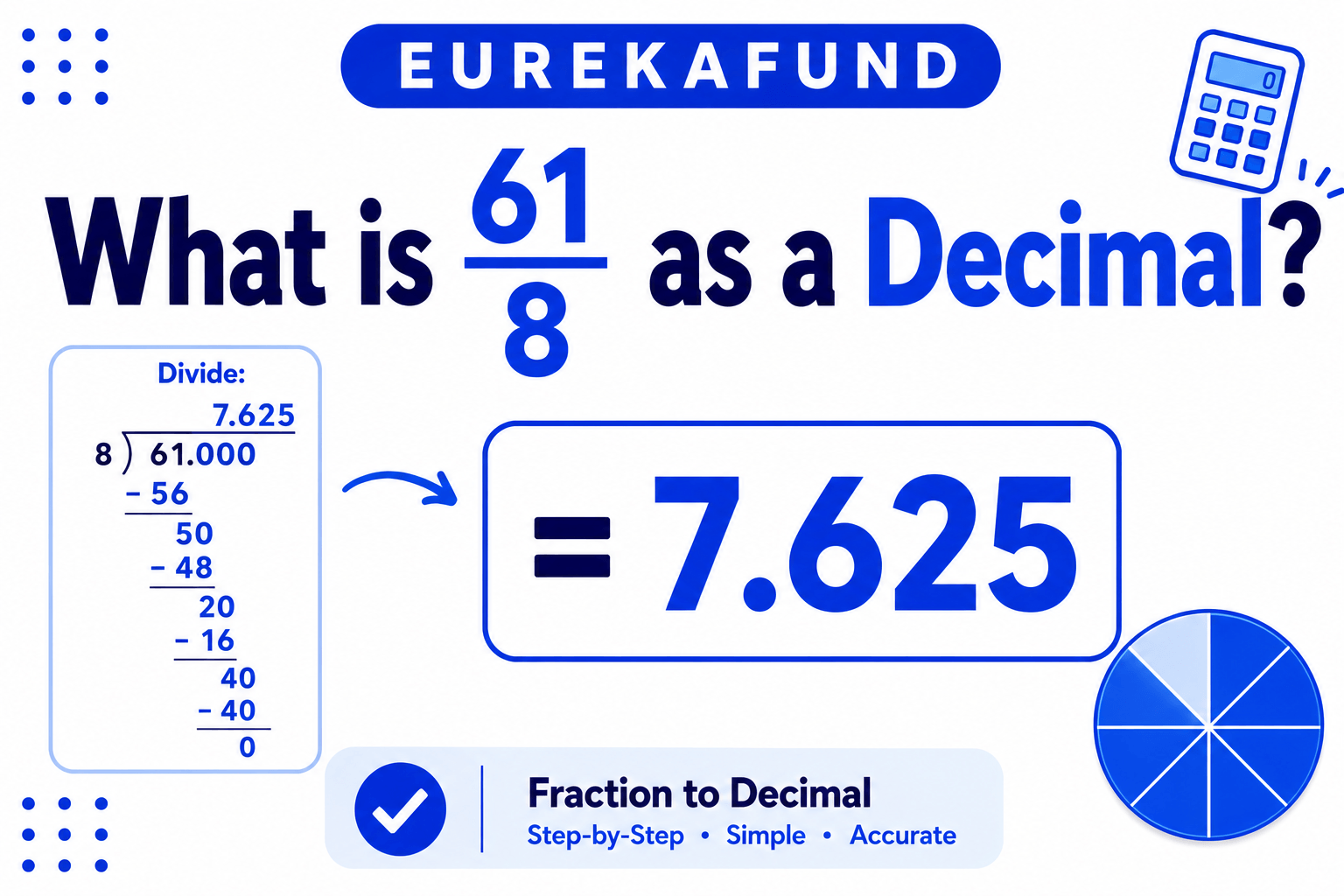 What is 61/8 as a Decimal (Step-by-Step Conversion Explained)