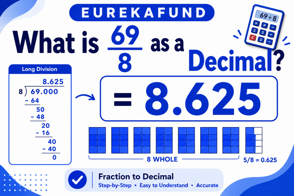 What is 69/8 as a Decimal (Step-by-Step Conversion Explained)