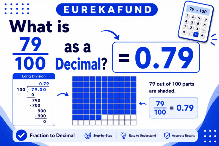 79/100 as a Decimal (Step-by-Step Conversion Explained)