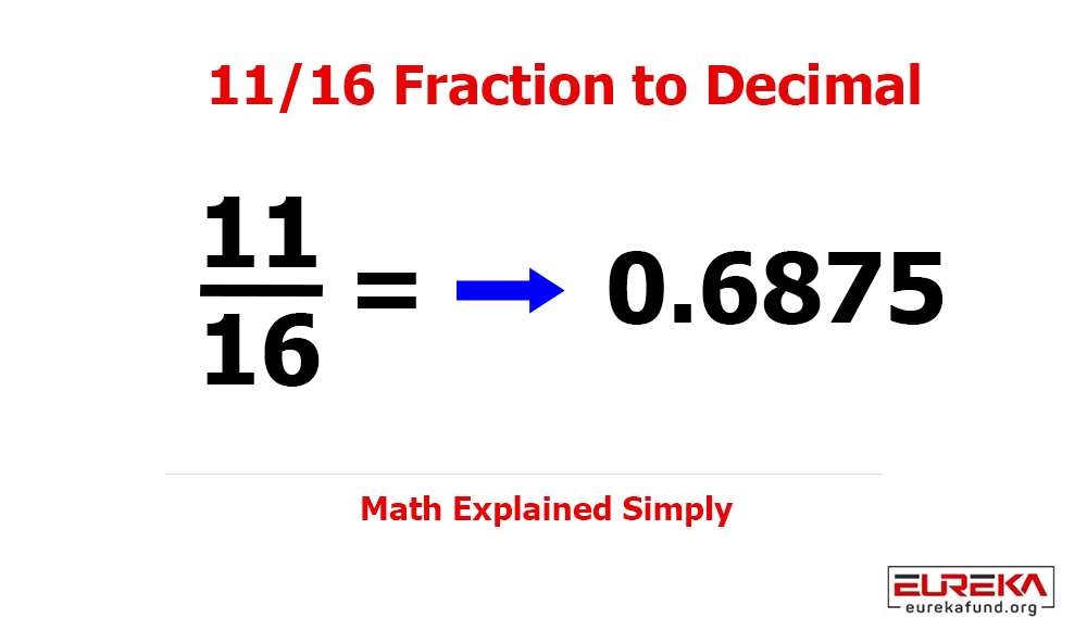 11/16 Fraction to Decimal