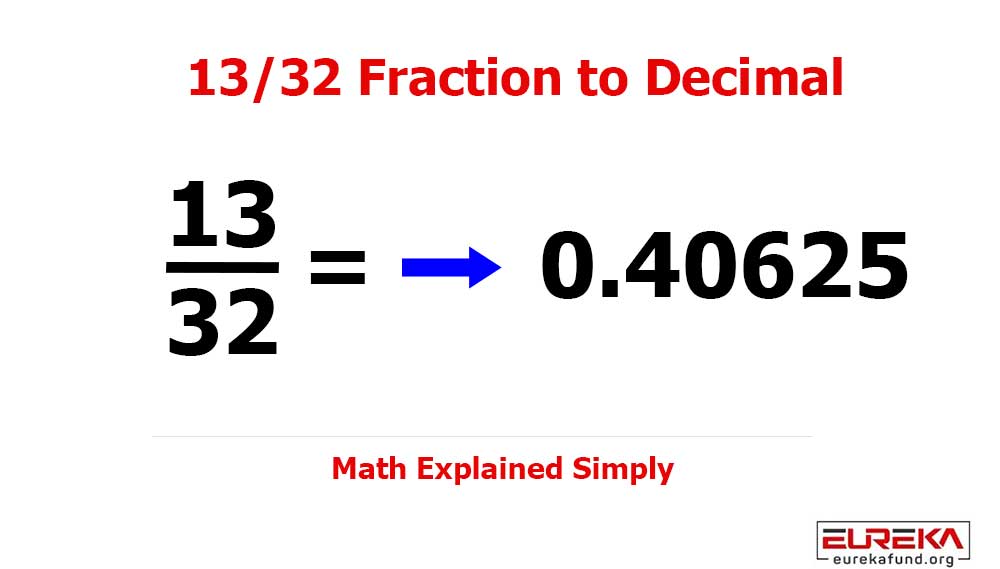 What Is 13/32 as a Decimal? (Step-by-Step Conversion and Rounding Guide)